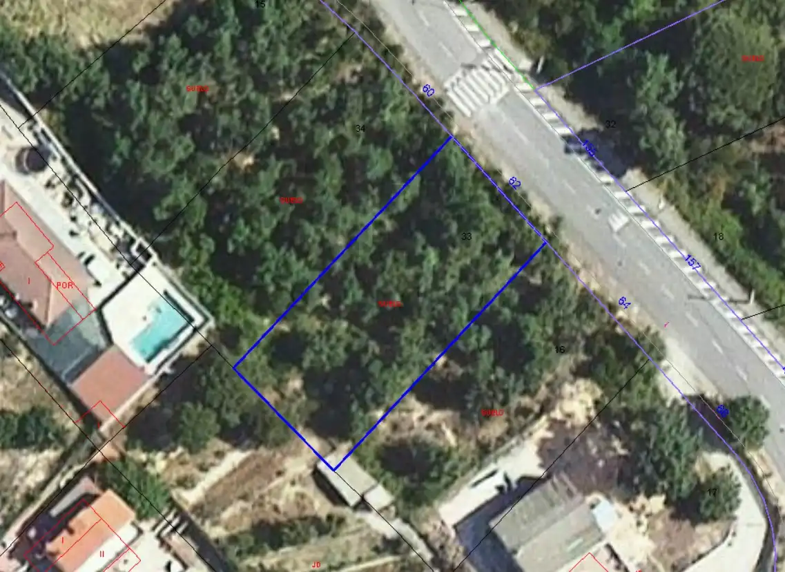 Terreno residencial en venta en Avinguda de Argimont, imagen 32