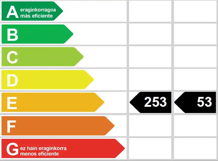 Wohnung mit Aufzug zum Verkauf in Aldabe Kalea, imagen 24