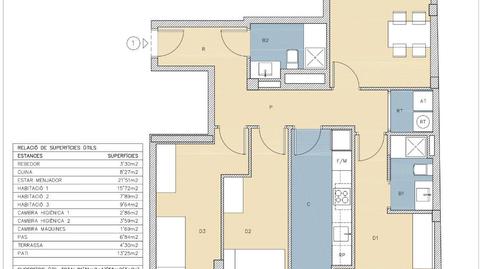 Foto 2 de Piso en venta en Navas de Tolosa, 101, Segle XX, Barcelona