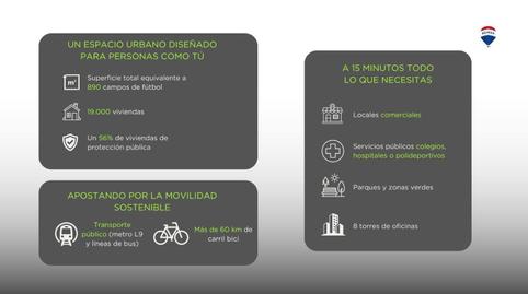 Foto 5 de Residencial en venda a  Poligono Uzp0202 Los Cerros, 356, Los Cerros, Madrid