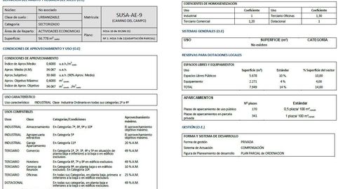 Foto 4 von Fabrik Grundstücke zum Verkauf in Calle Cerro Negro, 0d, Níjar pueblo, Níjar