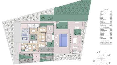 Foto 4 de Casa o chalet en venta en Los Conejos, Molina de Segura