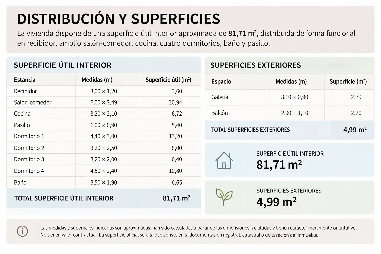 Jardín de Piso en venta en Centre