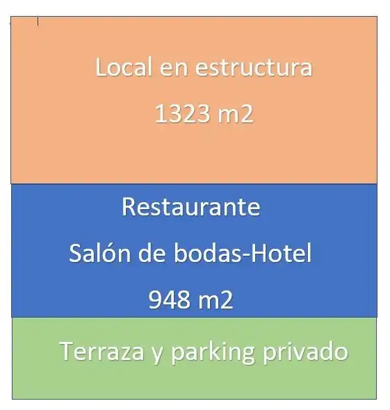 Local en venta en Carretera granada murcia, 66, Cúllar