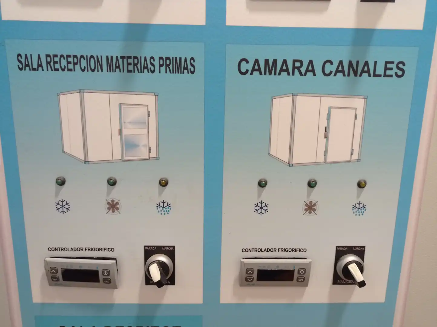 Aparcament de Nau industrial en venda en Mojados amb Calefacció i Alarma
