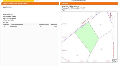 Foto 4 de Terreny industrial en venda a La Ràpita, Barcelona