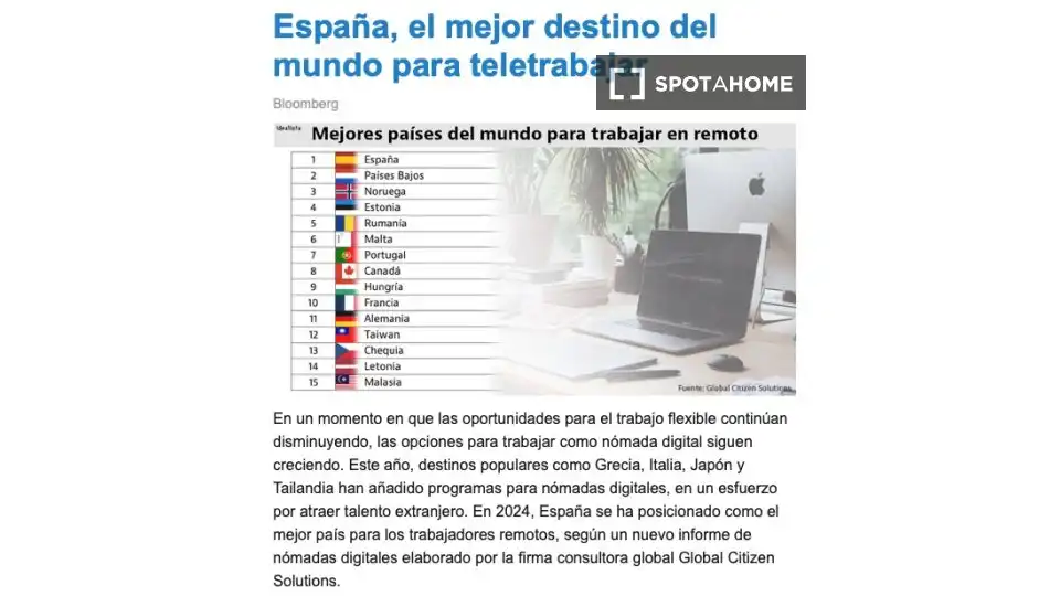 Habitació a Terramelar