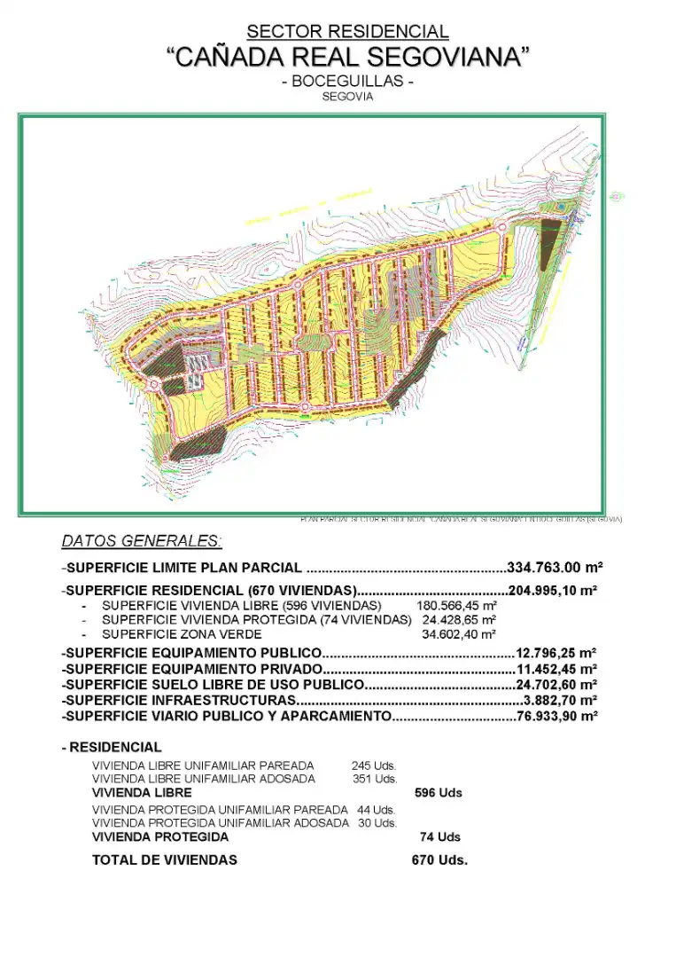 Residential for sale in Boceguillas