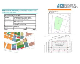 Industrial land for sale in Vilablareix