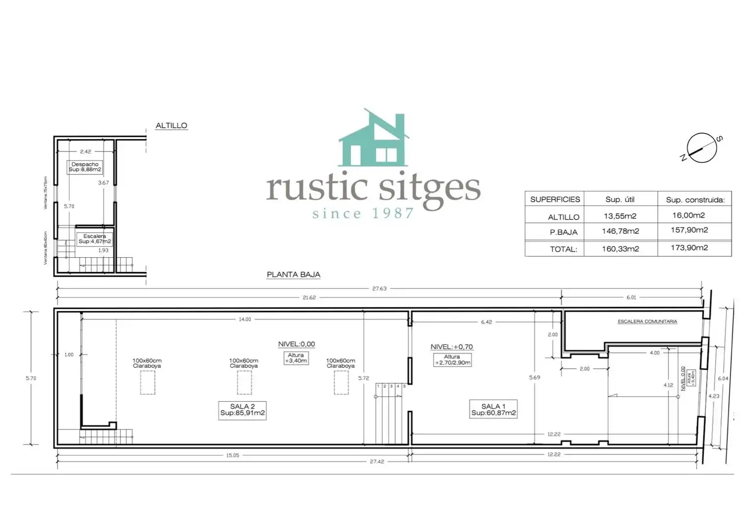 Commercial properties for sale in Sitges