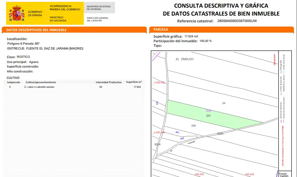 Grundstücke zum Verkauf in Fuente El Saz de Jarama