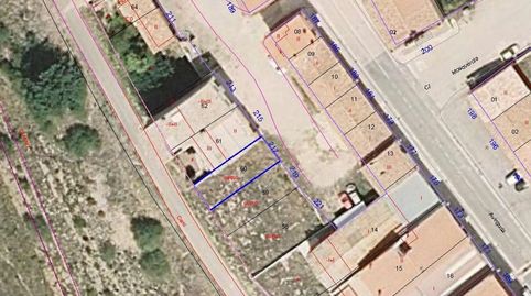 Foto 3 de Terreno en venta en Avenida Losar, 217, Villafranca del Cid / Vilafranca, Castellón