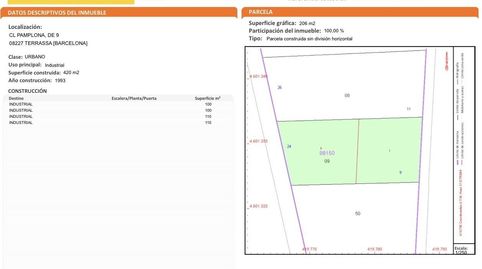 Photo 5 of Industrial buildings for sale in Avenida Madrid, de, 34, Torre-Sana, Terrassa