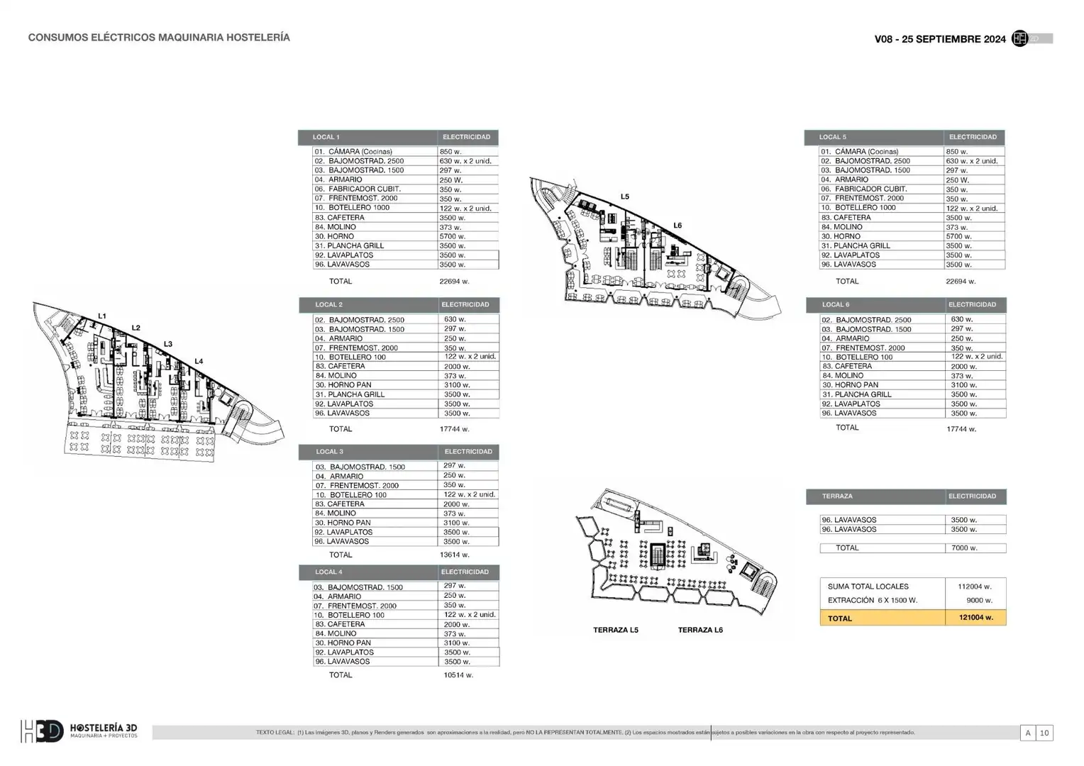 Buildings for sale in Telde