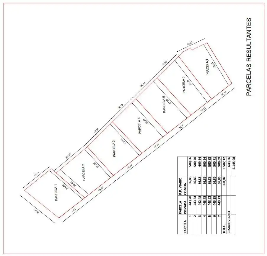 Residencial en venda en El Molar (Madrid)