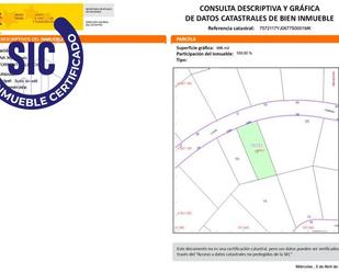 Industrial land for sale in Torrent