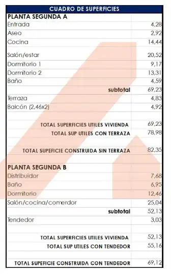 Jardín de Finca rústica en venta en Villanueva de Gállego con Jardín privado