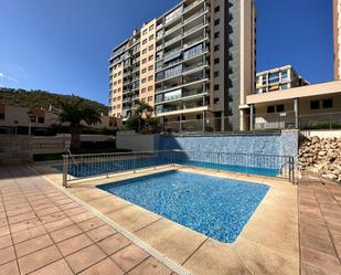 Piscina de Apartament de lloguer en Villajoyosa / La Vila Joiosa amb Aire condicionat, Jardí privat i Terrassa