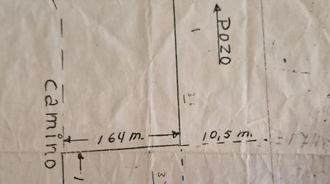 Foto 3 de Residencial en venta en N/a, Villaquilambre, León