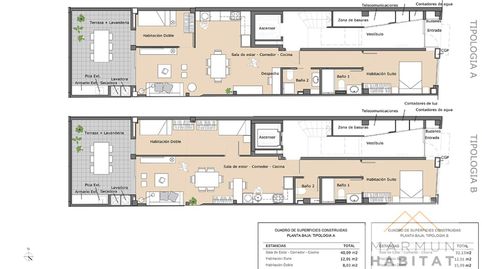 Foto 3 de Planta baixa en venda a Centre, Arenys de Mar