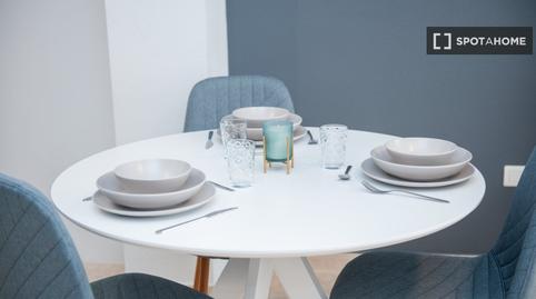 Foto 3 de Apartament per a compartir a Pizarrales, Salamanca Capital