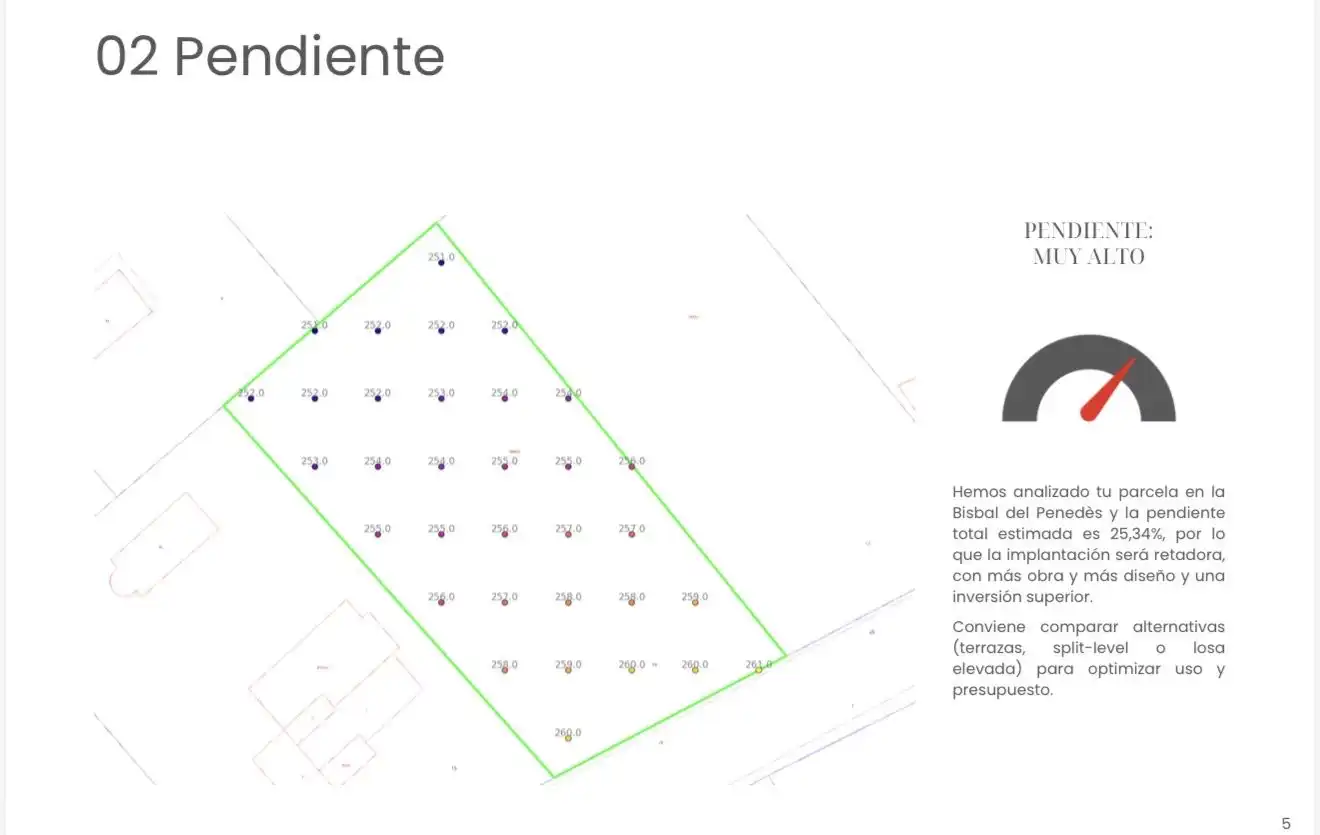 Residential land for sale in La Bisbal del Penedès, imagen 2