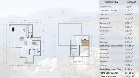 Foto 5 de Casa o xalet en venda a Centro, Aspe