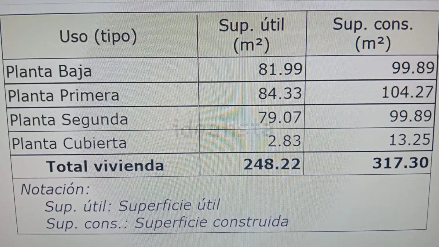 Residencial en venta en Villajoyosa / La Vila Joiosa