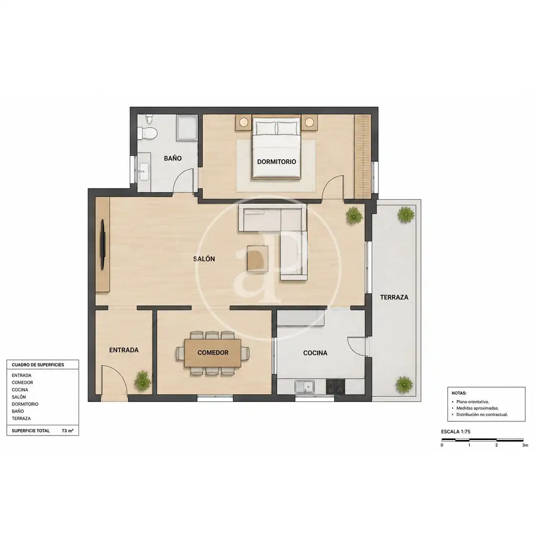 Ático de alquiler en Madrid con Aire acondicionado, Calefacción y Jardín privado