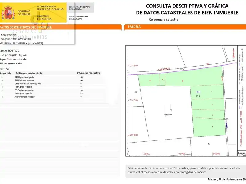 Grundstücke zur Miete in Elche / Elx