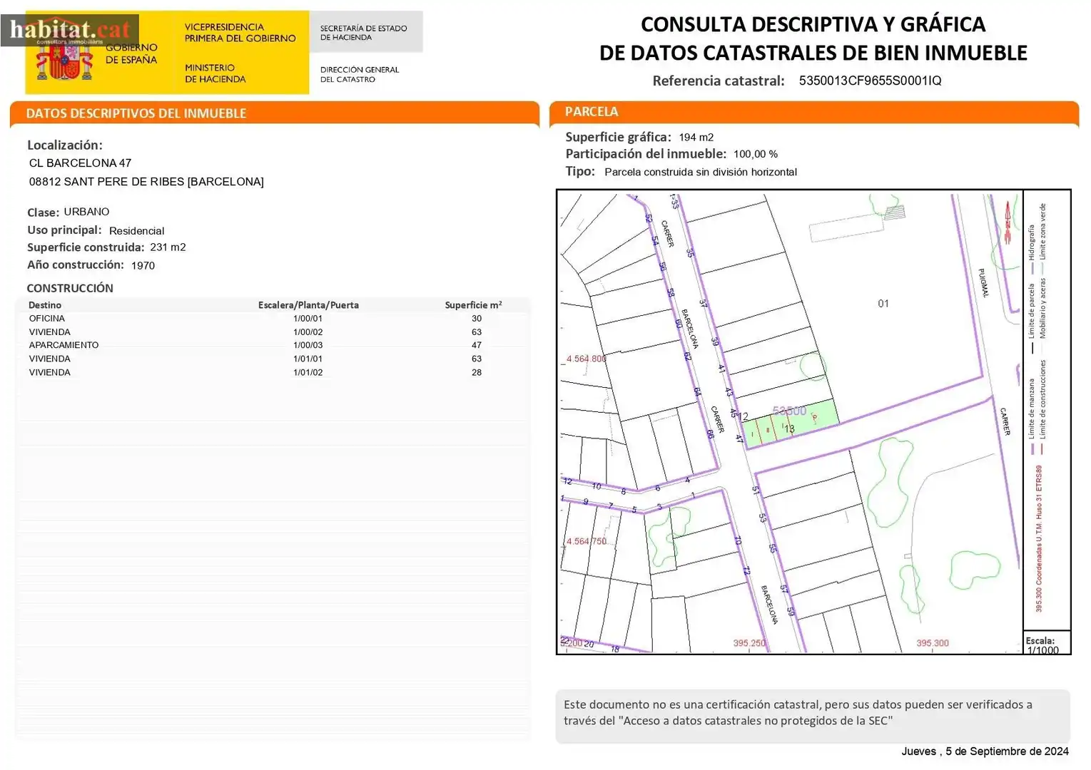 Residential land for sale in Les Roquetes, imagen 5