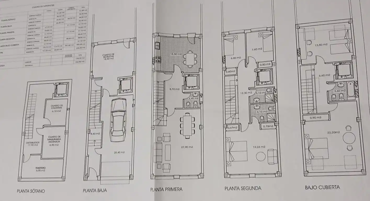 Casa o xalet en venda en Valladolid amb Aire condicionat, Calefacció i Terrassa