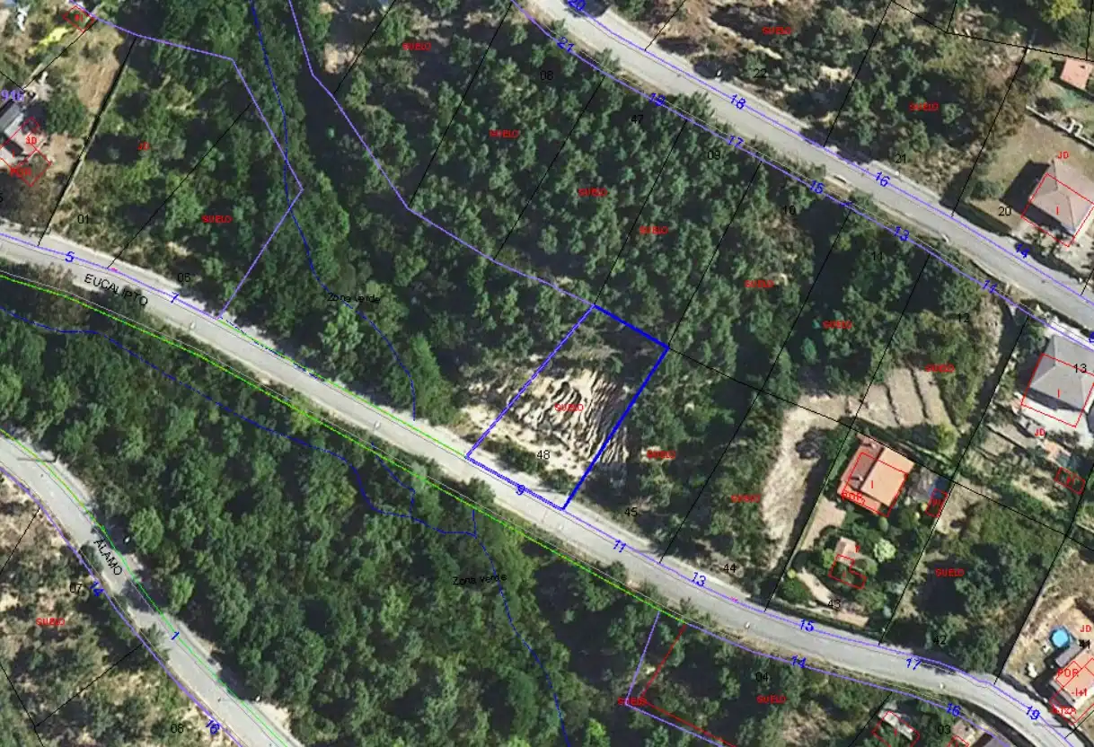 Terreno residencial en venta en Avinguda de Argimont, imagen 52