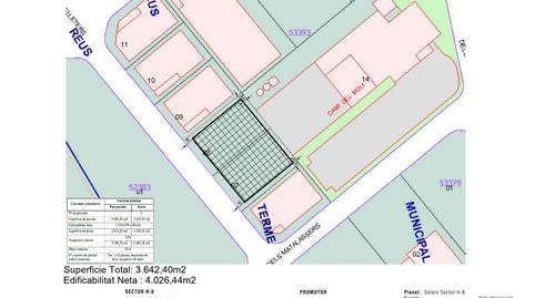 Foto 2 de Terreno industrial en venta en Carrer Dels Pelleters, 22, Migjorn, Reus