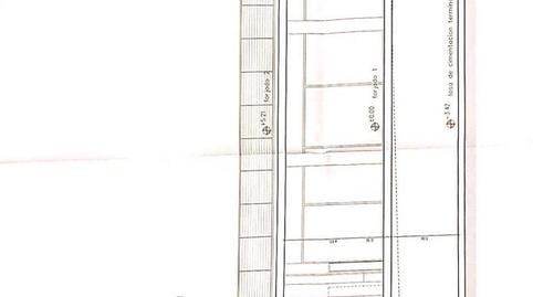 Photo 5 of Premises for sale in Calle Abedul, Cañada del Molino, Alicante