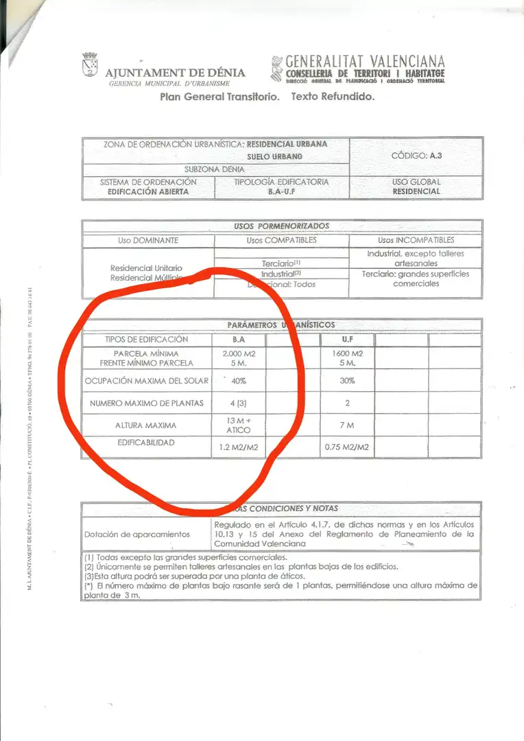 Terreno residenziale in vendita a Las Marinas / Les Marines, imagen 11