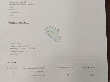 Grundstücke und Bauplätze zum Verkauf in Naval