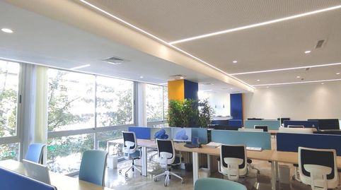 Photo 2 of Office for rent in Zona Centro, Córdoba Capital