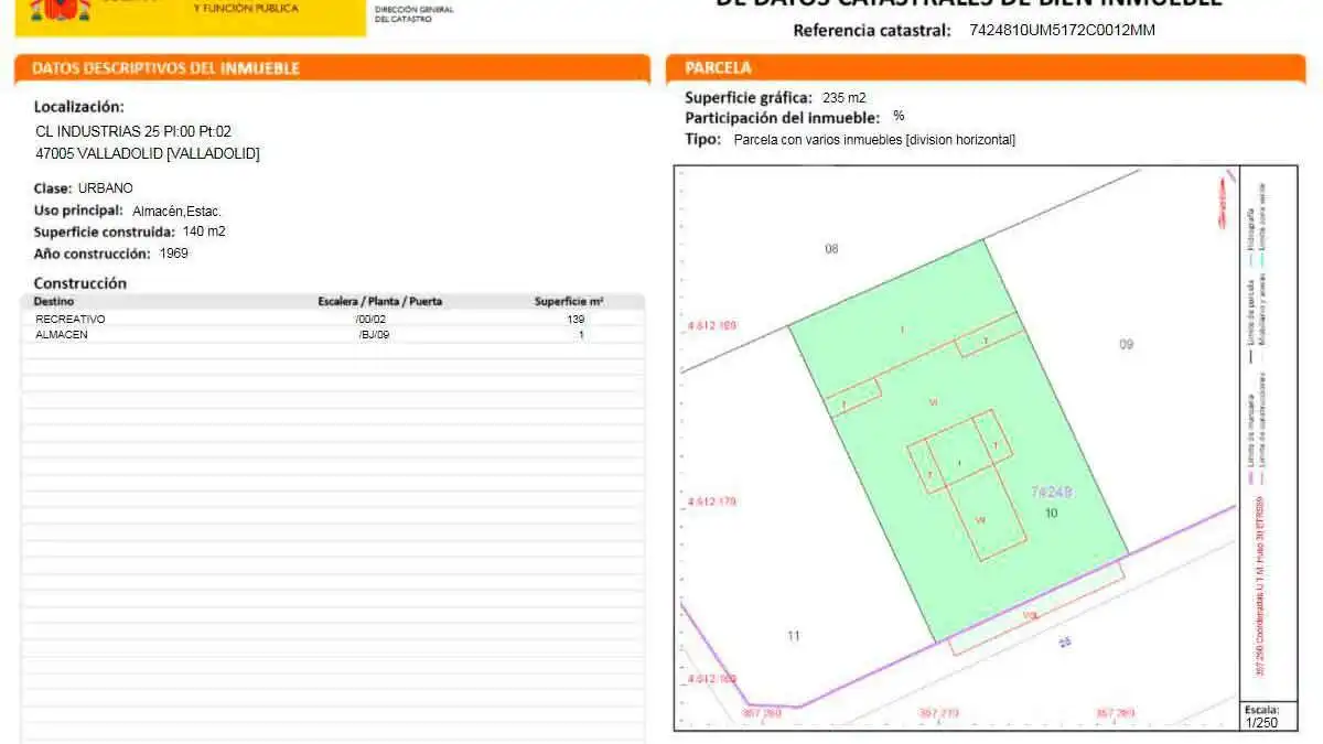Commercial properties for sale in Valladolid