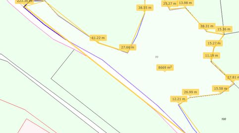 Photo 2 of Land for sale in Centro, Ocaña