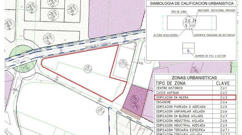 Foto 3 de Residencial en venda a Avinguda Gil D'atrosillo, 17, Centro Comercial - Capsades -  Hospital, Vinaròs