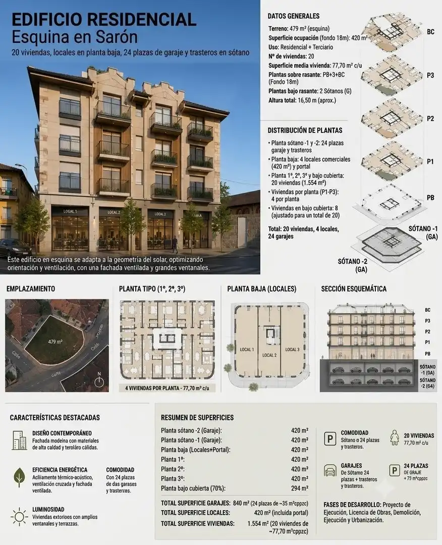 Terreni e lotti in vendita a Avenida de Torrelavega, imagen 2