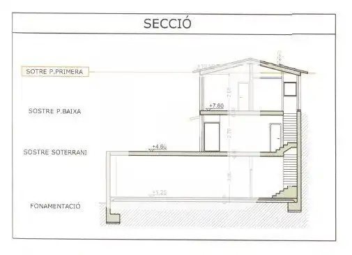 Residencial en venta en Llinars del Vallès