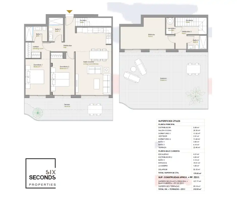 Attico con piscina in vendita a Balcón de Finestrat - Terra Marina, imagen 2