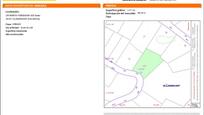 Land for sale in Vilamarxant