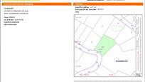 Land for sale in Vilamarxant