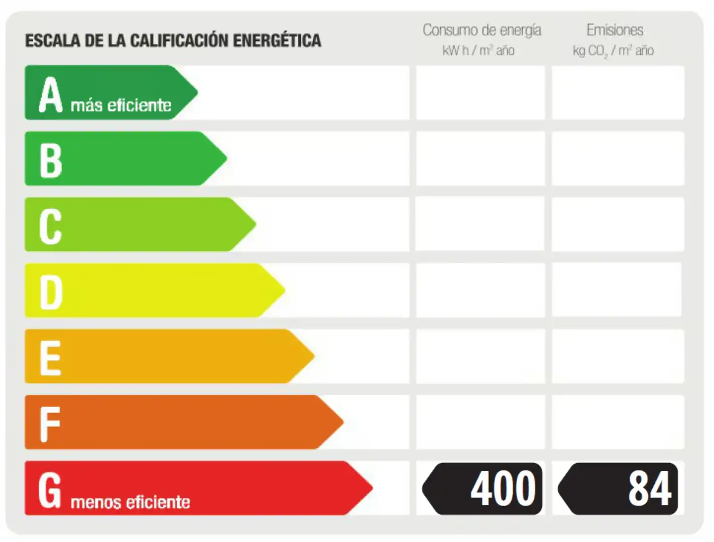 Vista exterior de Piso en venta en Fuenlabrada con Calefacción