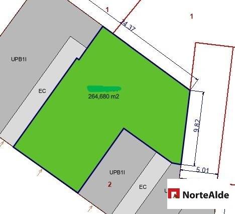 Local comercial en Alquiler en Rontegui - Pormetxeta