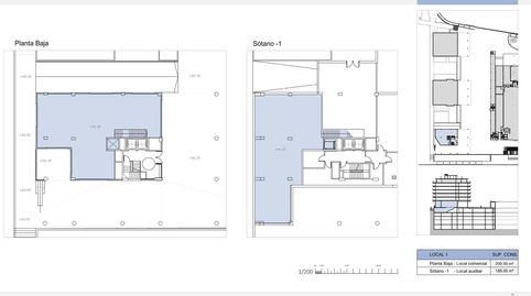 Photo 4 of Commercial properties for sale in Harrobieta Kalea, 20, Altza, Donostia - San Sebastián