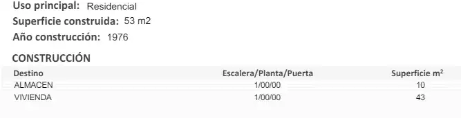 Flat with lift for sale in Carrer la Tossa, imagen 6